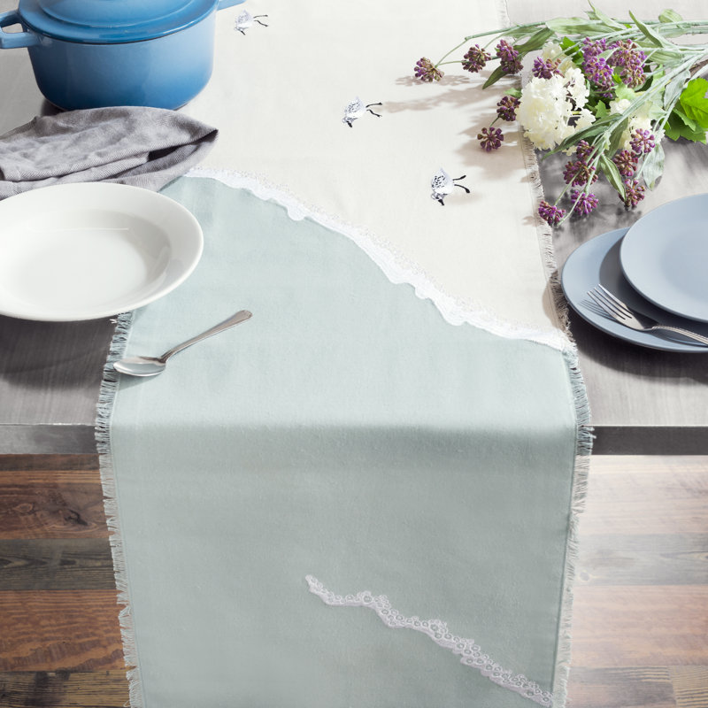 Houzz Home Design & Remodel Apps on Google Play